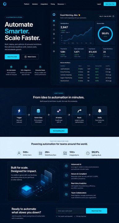 SaaS analytics design