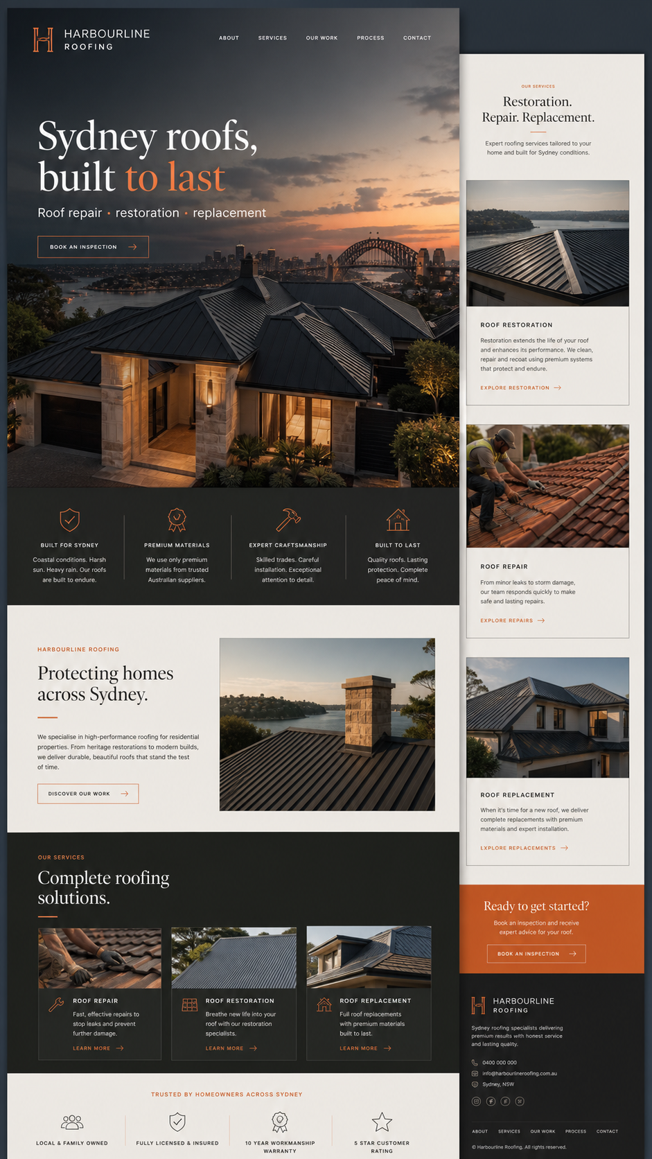 Harbourline Roofing Sydney website overview